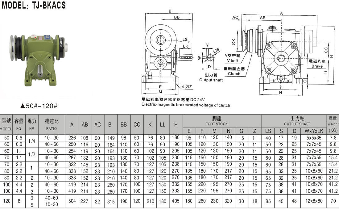 離合剎車(chē)器減速機(jī) 離合剎車(chē)器減速機(jī)